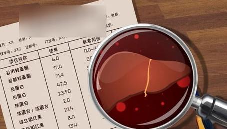 重視生理健康指標(biāo)，守護(hù)自身健康，生理健康指標(biāo)介紹